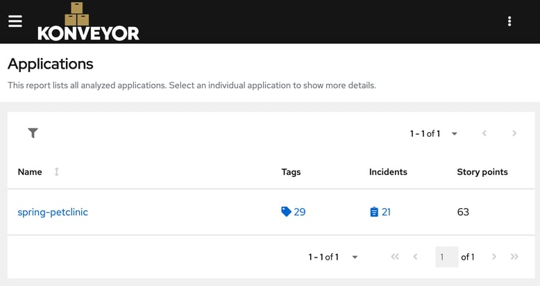 initial-konveyor-analysis